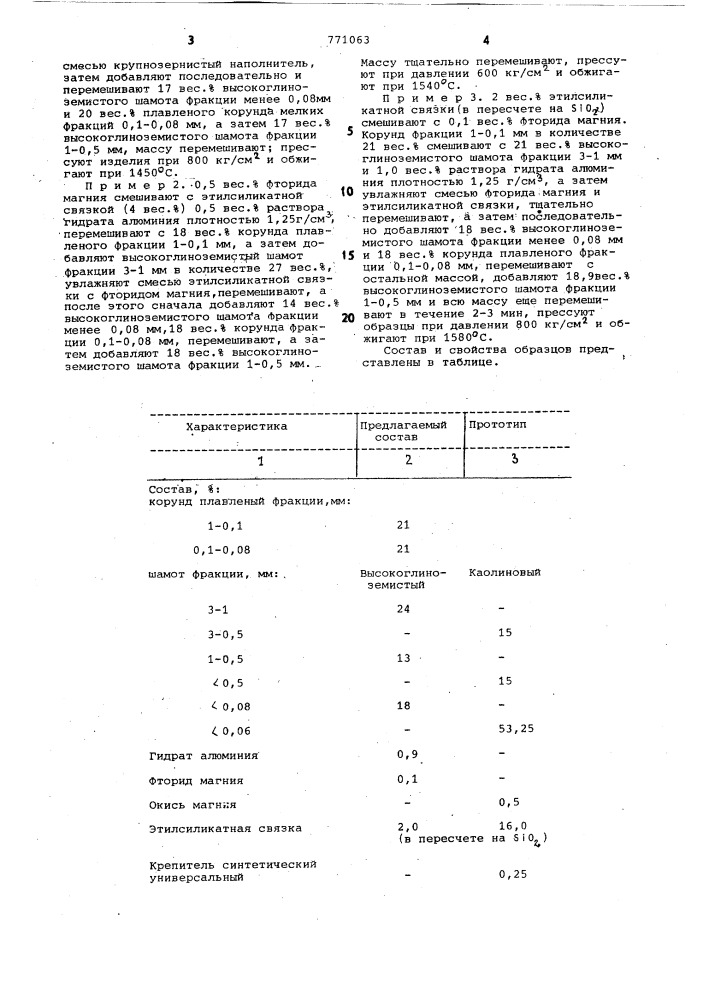 Шихта для изготовления огнеупоров (патент 771063)