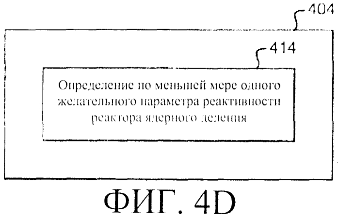 Система регулирования реактивности в реакторе ядерного деления (варианты) (патент 2553979)