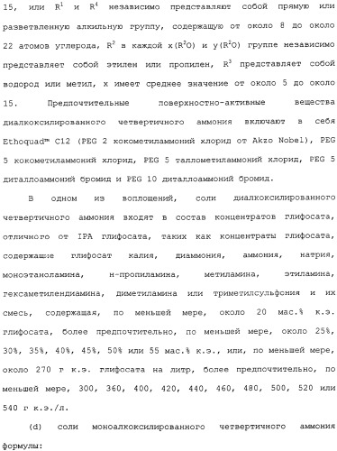 Композиция глифосата калия (патент 2335899)