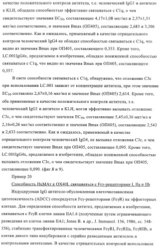 Антитела к ох40l (патент 2395523)