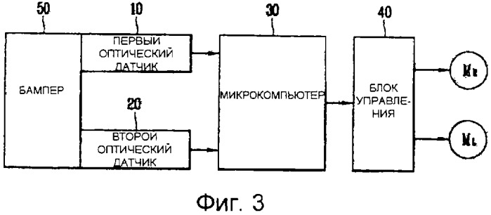 Устройство и способ для определения положения объекта для мобильного робота (патент 2304423)