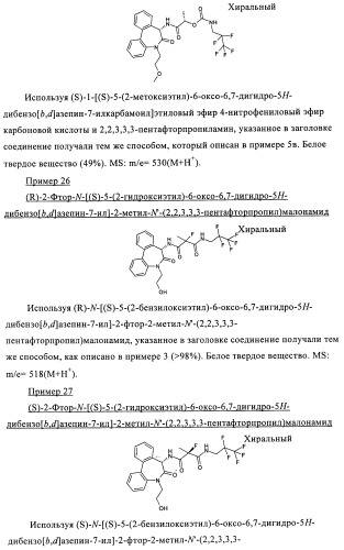 Малонамидные производные в качестве ингибиторов  -секретазы (патент 2440342)