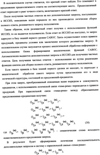 Способ синтеза самообучающейся аналитической вопросно-ответной системы с извлечением знаний из текстов (патент 2345416)