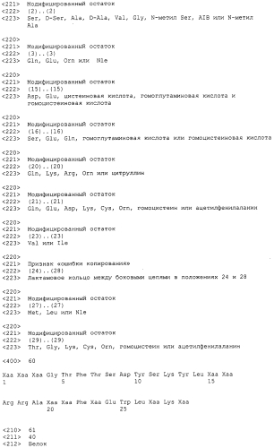 Основанные на амидах пролекарства пептидов глюкагонового надсемейства (патент 2550696)