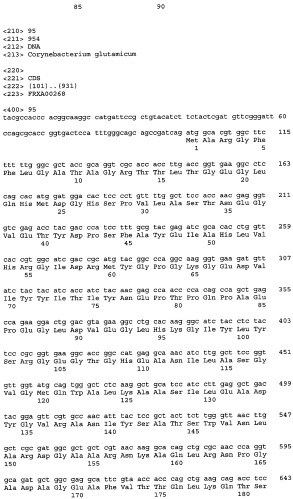 Гены corynebacterium glutamicum, кодирующие белки, участвующие в метаболизме углерода и продуцировании энергии (патент 2321634)