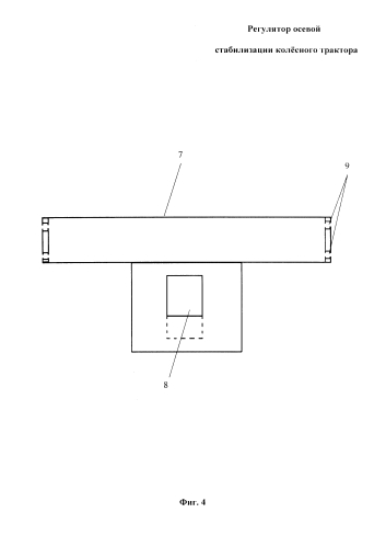 Регулятор осевой стабилизации колёсного трактора (патент 2590786)