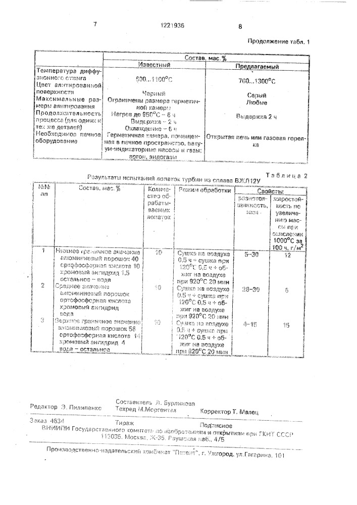 Состав для алитирования металлических деталей (патент 1221936)