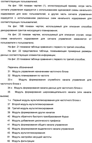 Базовая станция, способ передачи информации и система мобильной связи (патент 2489802)