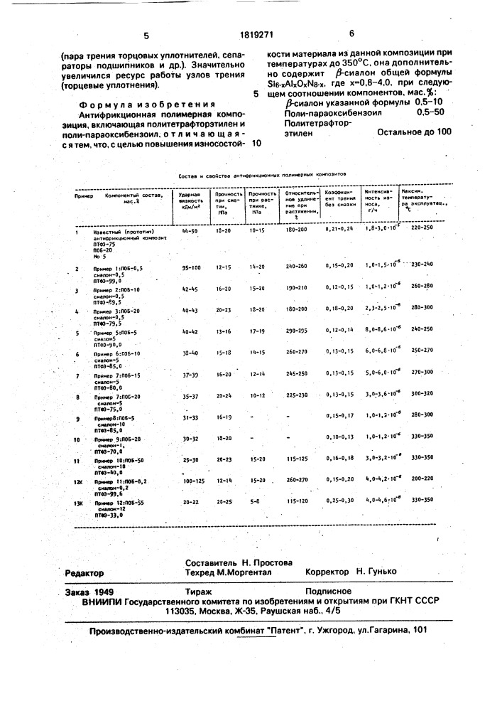 Антифрикционная полимерная композиция (патент 1819271)