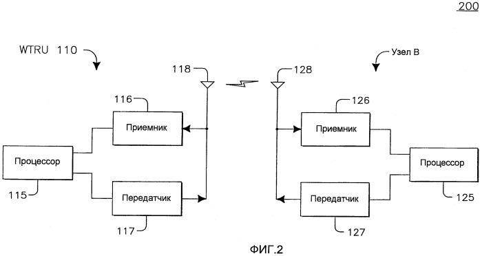 Способ и устройство для обработки повторных выборов сот и переходов в улучшенное cell_fach-состояние и из него (патент 2455793)