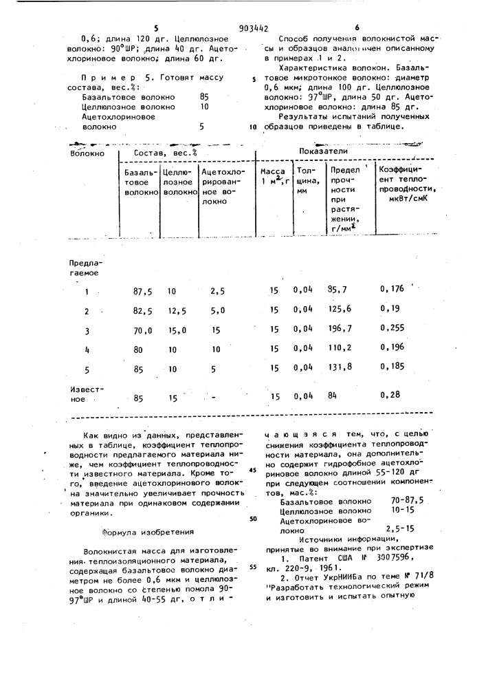 Волокнистая масса для изготовления теплоизоляционного материала (патент 903442)