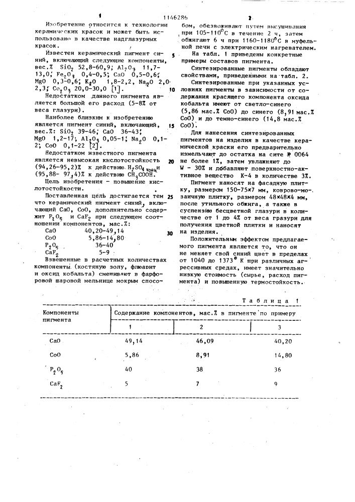 Керамический пигмент синий (патент 1146286)