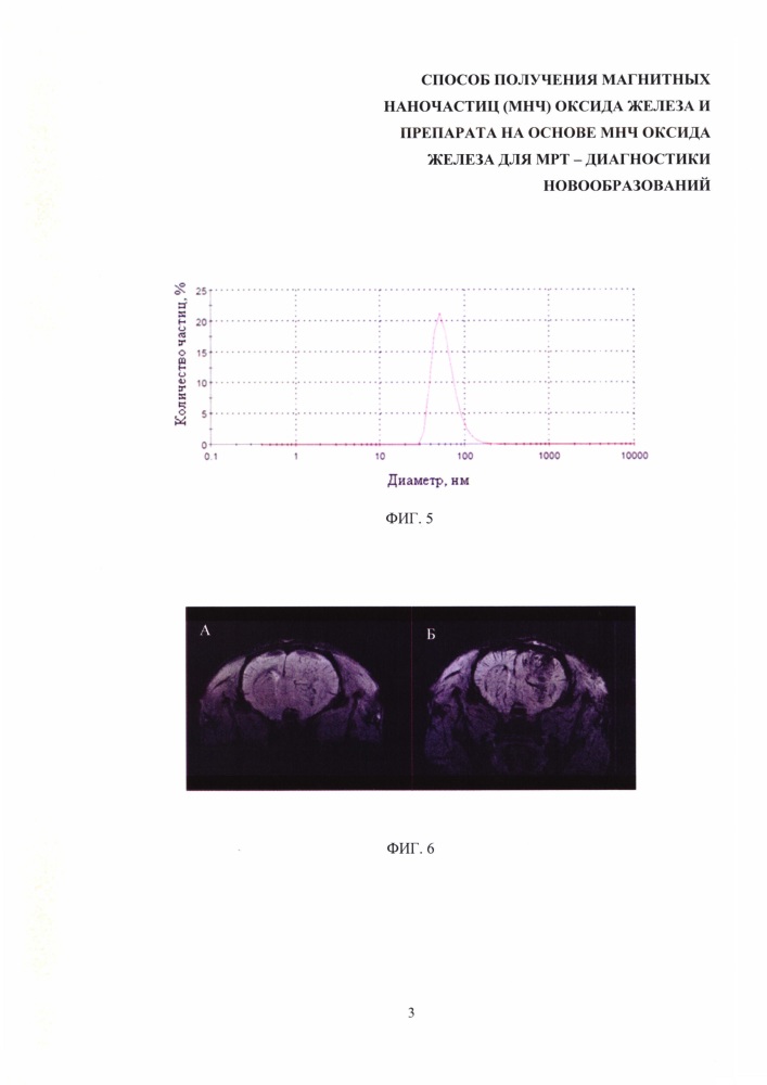 Способ получения препарата на основе магнитных наночастиц (мнч) оксида железа для мрт-диагностики новообразований (патент 2659949)
