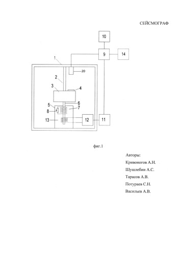 Сейсмограф (патент 2592752)