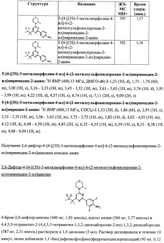 Производные морфолинопиримидина, полезные для лечения пролиферативных нарушений (патент 2440349)
