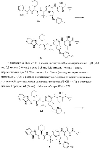 Ингибиторы hcv/вич и их применение (патент 2448976)