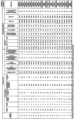 Горячекатаный стальной лист и способ его изготовления (патент 2587003)
