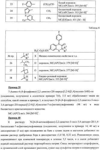 Азотосодержащие гетеробициклические соединения (патент 2398769)