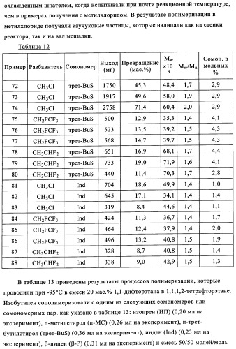 Сополимеры с новыми распределениями последовательностей (патент 2349607)