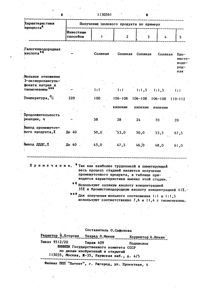 Способ получения динатриевой соли дисульфида 3,3- дипропандисульфокислоты (патент 1130561)