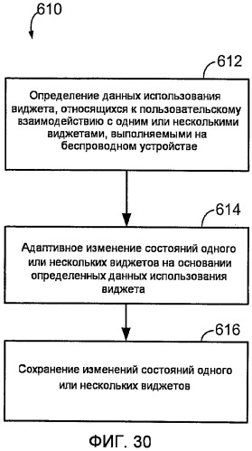 Устройство и способы для управления памятью, связанной с виджетами (патент 2468419)