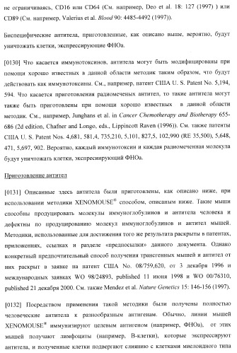 Антитела, специфичные к фактору некроза опухолей, и их применение (патент 2377253)