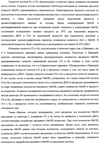 Способ получения синтетического газа (синтез-газа), способ получения диметилового эфира с использованием синтез-газа (варианты) и печь для получения синтез-газа (варианты) (патент 2337874)