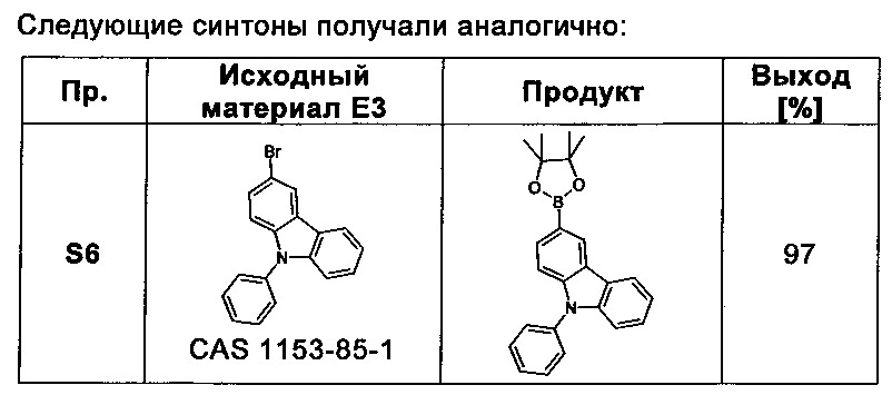 Производные карбазола для органических электролюминисцентных устройств (патент 2626977)