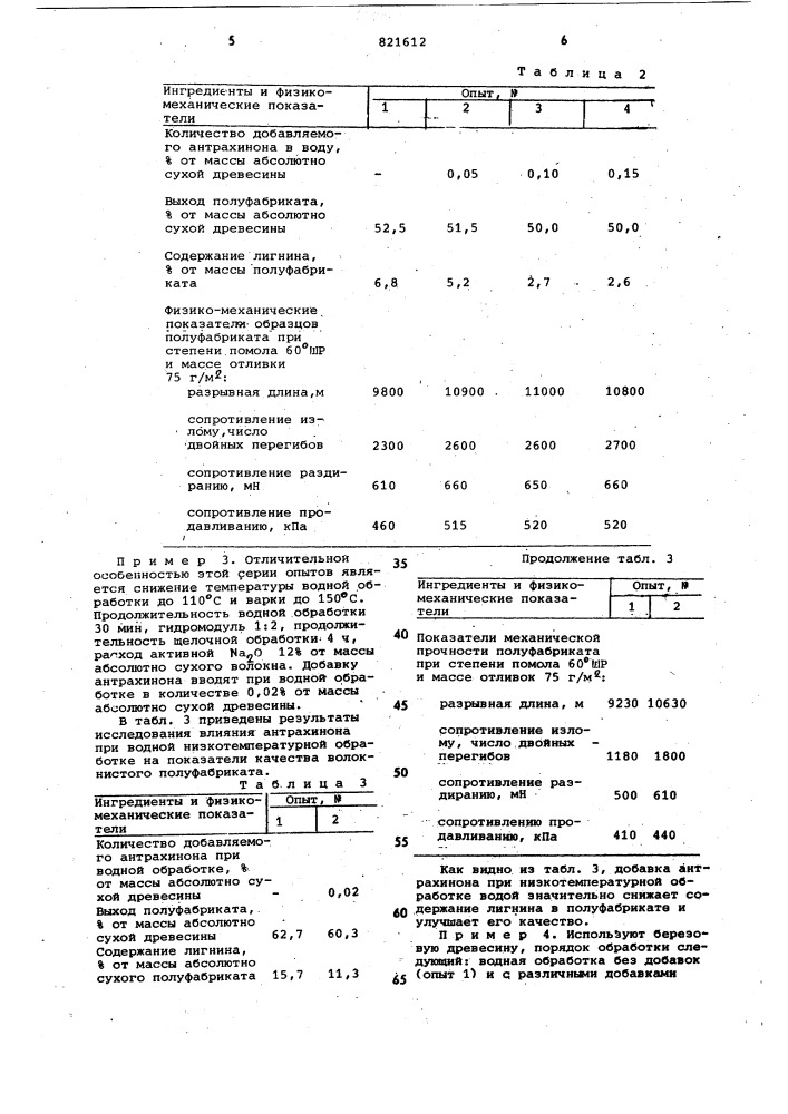 Способ получения волокнистого полу-фабриката (патент 821612)