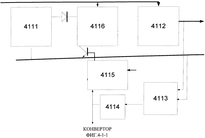 Нейровычислитель (патент 2553098)