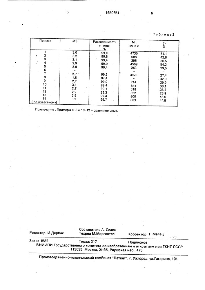 Способ получения гидроксипропилцеллюлозы (патент 1650651)