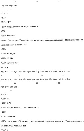 Аналог панкреатического полипептида человека (варианты), фармацевтическая композиция на его основе, способ лечения ожирения или диабета, способ снижения аппетита, уменьшения поглощения пищи или снижения потребления калорий и способ косметического снижения массы посредством указанного аналога (патент 2506273)
