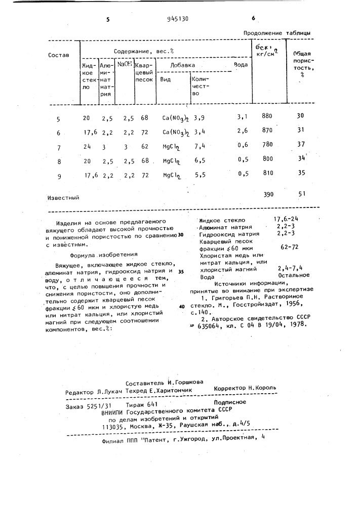 Вяжущее (патент 945130)