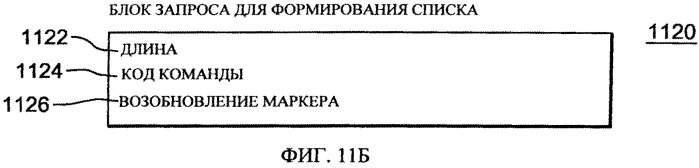 Преобразование инициируемого сообщениями прерывания в уведомление о генерированном адаптером ввода-вывода событии (патент 2546561)