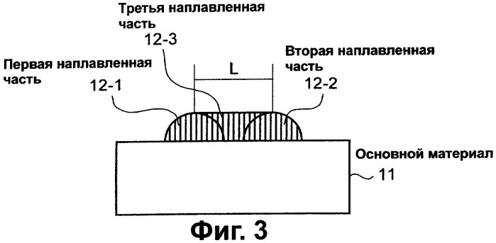 Способ сварки (патент 2284251)