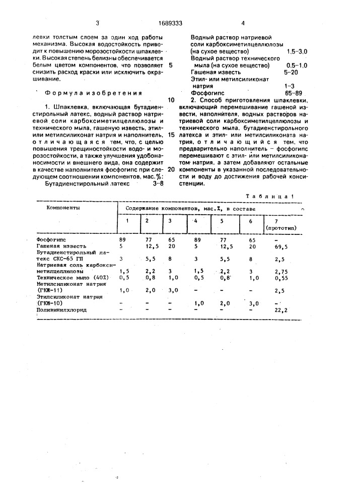 Шпаклевка и способ ее приготовления (патент 1689333)