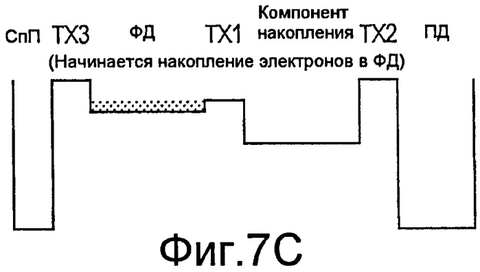 Устройство для съемки изображения (патент 2430394)