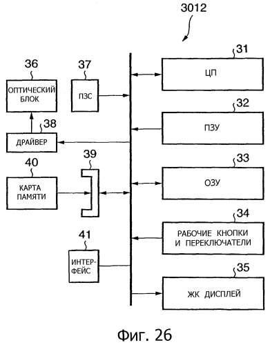 Печатающее устройство, способ управления им и система печати (патент 2289842)