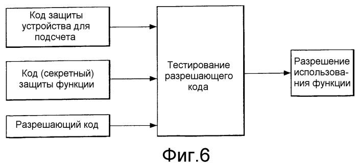 Устройство для обработки документов (патент 2269160)