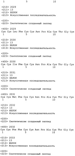 Полипептид для увеличения активности рецептора гуанилатциклазы, фармацевтическая композиция, способ лечения желудочно-кишечного расстройства у пациента, способ повышения активности рецептора гуанилатциклазы у пациента, способ лечения висцеральной боли, способ получения полипептида (варианты), изолированная молекула нуклеиновой кислоты, бактериальный вектор экспрессии и изолированная бактериальная клетка (патент 2433133)