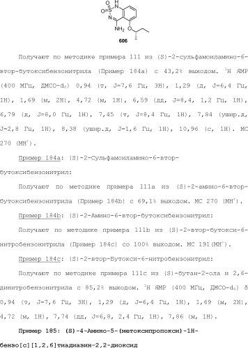 Модулирование хемосенсорных рецепторов и связанных с ними лигандов (патент 2510503)