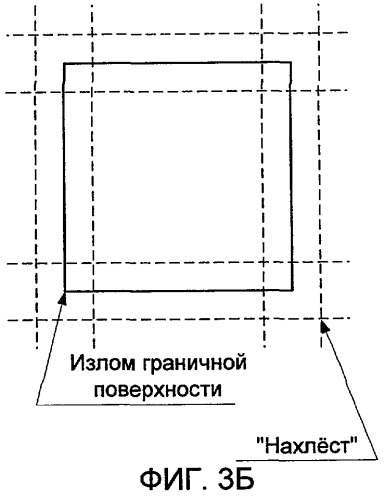 Способ и устройство для определения карты магнитного поля в замкнутом объеме (патент 2271549)