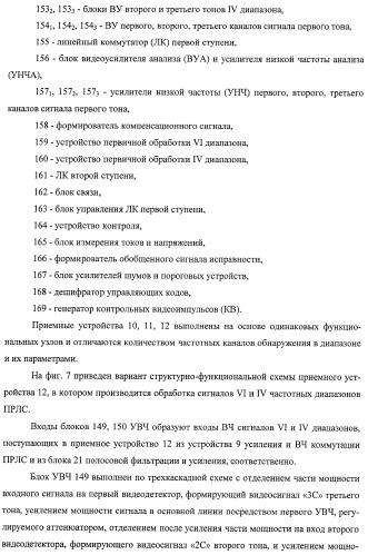 Комплекс для проверки корабельной радиолокационной системы (патент 2373550)