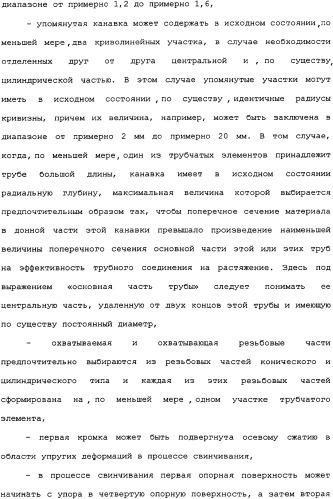 Реализуемое при помощи пластического расширения герметичное трубное соединение с одним или несколькими исходными локальными утолщениями материала (патент 2334907)