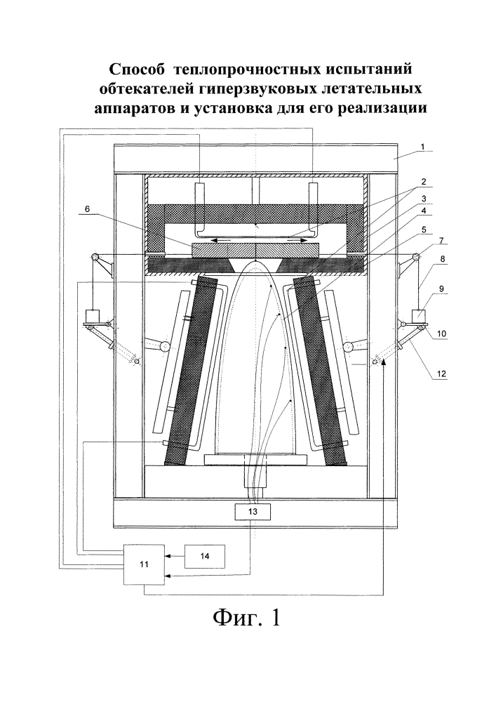 Способ теплопрочностных испытаний обтекателей гиперзвуковых летательных аппаратов и установка для его реализации (патент 2625637)