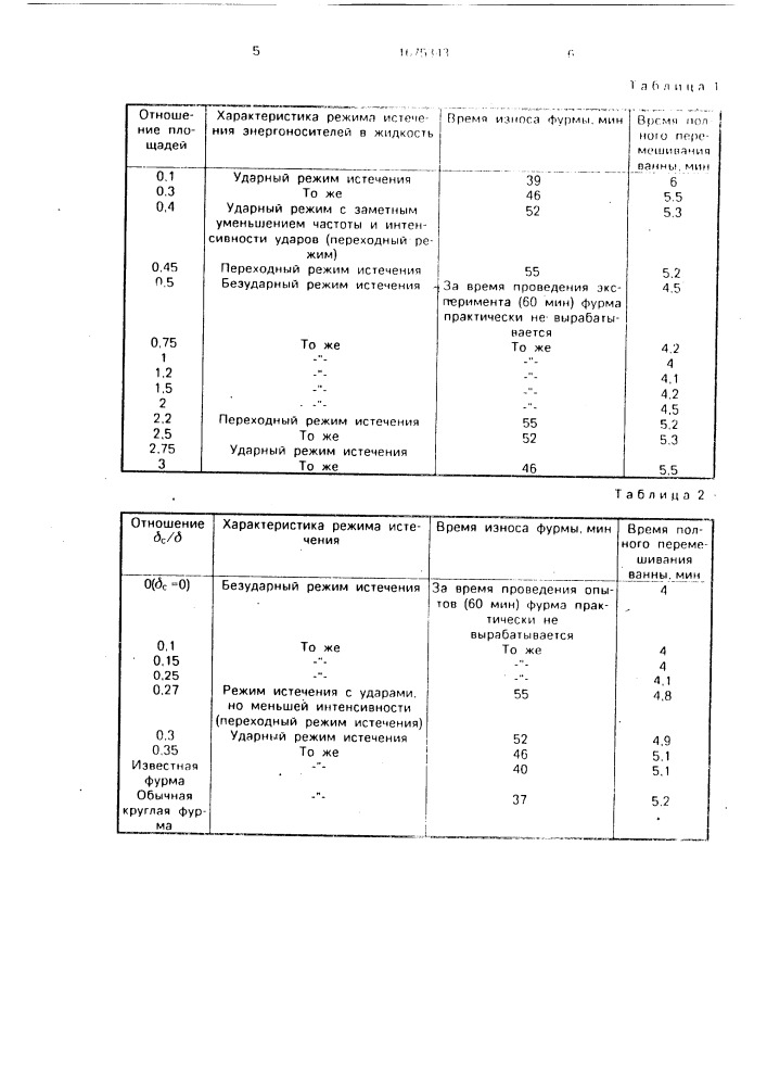 Фурма (патент 1675343)