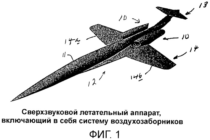 Реактивный двигатель сверхзвукового летательного аппарата (патент 2454354)
