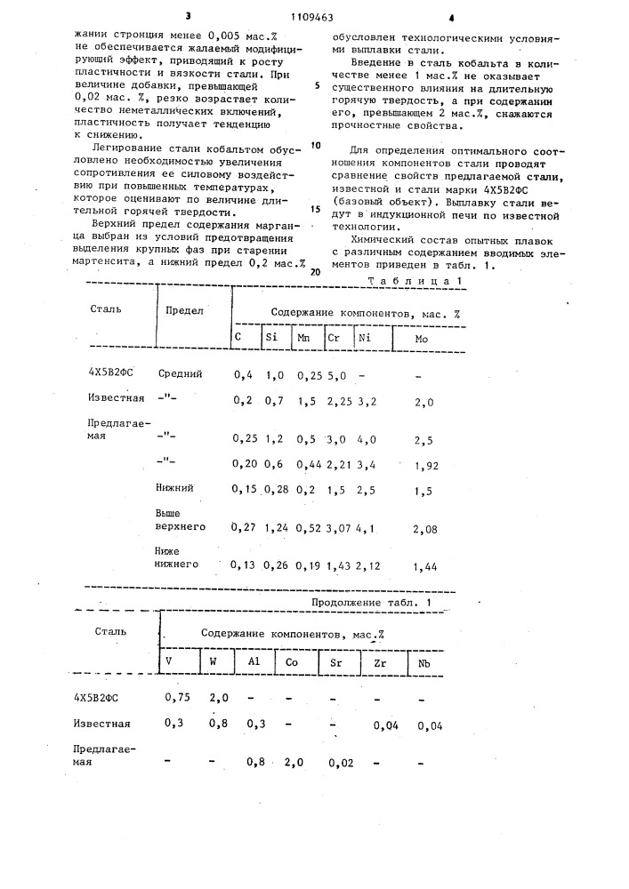 Штамповая сталь (патент 1109463)