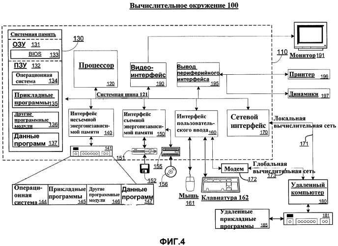 Защищенный транзакционный обмен сообщениями (патент 2456669)