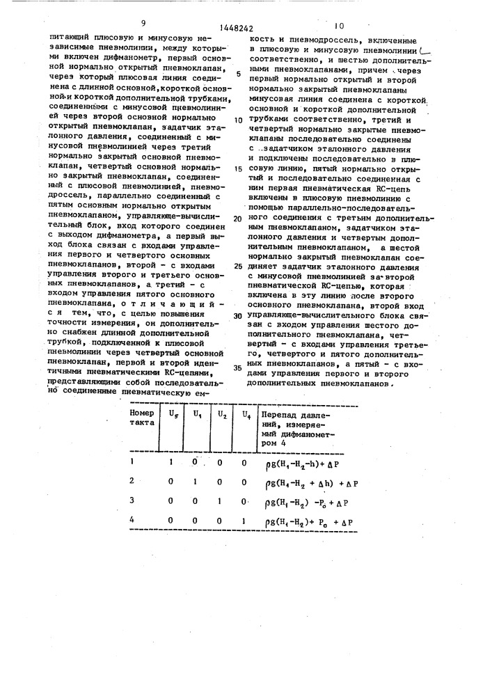 Пневмометрический плотномер (патент 1448242)